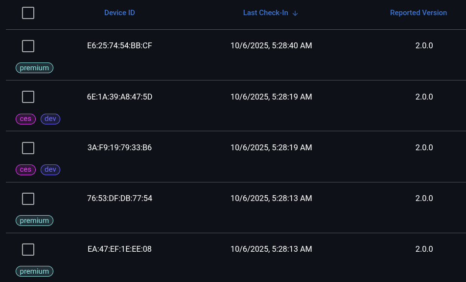 Device Table Showing Labels