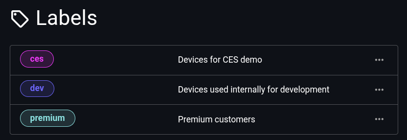 Labels List on Settings Page